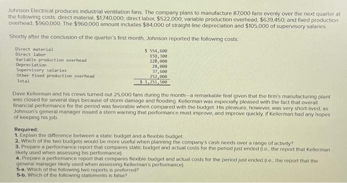 Johnson Electrical produces industrial ventilation fans. The company plans to manufacture 87,000 fans evenly over the next quarter at
the following costs direct material, $1,740,000, direct labor, $522,000, variable production overhead, $639,450, and fixed production
overhead. $960,000. The $960,000 amount includes $84,000 of straight-line depreciation and $105,000 of supervisory salaries
Shortly after the conclusion of the quarter's first month, Johnson reported the following costs:
Direct material
Direct labor
$ 554,600
159,300
Variable production overhead
Depreciation
220,000
28,000
Supervisory salaries
37,600
Other fixed production overhead
Total
252,000
$1,251,500
Dave Kellerman and his crews turned out 25,000 fans during the month a remarkable feat given that the firm's manufacturing plant
was closed for several days because of storm damage and flooding Kellerman was especially pleased with the fact that overall
financial performance for the period was favorable when compared with the budget. His pleasure, however, was very short-lived, as
Johnson's general manager issued a stern warning that performance must improve, and improve quickly, if Kellerman had any hopes
of keeping his job
Required:
1. Explain the difference between a static budget and a flexible budget
2. Which of the two budgets would be more useful when planning the company's cash needs over a range of activity?
3. Prepare a performance report that compares static budget and actual costs for the period just ended (ie, the report that Kellerman
likely used when assessing his performance)
4. Prepare a performance report that compares flexible budget and actual costs for the period just ended (ke, the report that the
general manager likely used when assessing Kellerman's performance).
5-a. Which of the following two reports is preferred?
5-b. Which of the following statements is false?