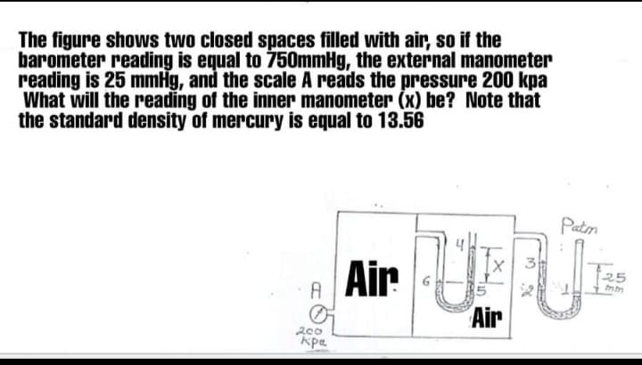 The figure shows two closed spaces filled with air, so if the
barometer reading is equal to 750mmHg, the external manometer
reading is 25 mmHg, and the scale A reads the pressure 200 kpa
What will the reading of the inner manometer (x) be? Note that
the standard density of mercury is equal to 13.56
Patm
Air UFU
25
A
Air
200
kpe
