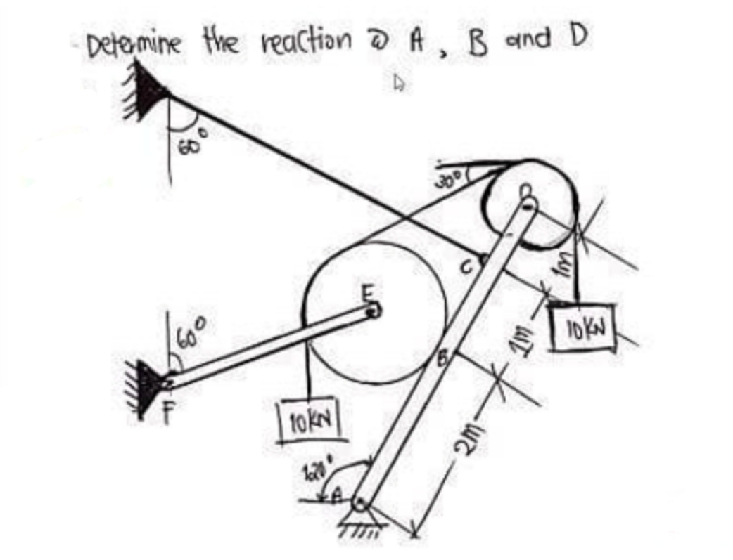 Detemine the reaction a A, B and D
60
1okN
-2m-
