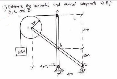 1) Deterrire the horizontal ond vertical components a A,
B,C ond E.
2M
| Sm
6
Gokl
3m
4m
4m
