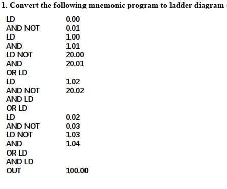 1. Convert the following mnemonic program to ladder diagram
LD
0.00
AND NOT
LD
0.01
1.00
AND
LD NOT
1.01
20.00
AND
20.01
OR LD
LD
1.02
AND NOT
20.02
AND LD
OR LD
LD
0.02
AND NOT
LD NOT
0.03
1.03
AND
1.04
OR LD
AND LD
OUT
100.00
