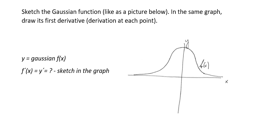 Sketch the Gaussian function (like as a picture below). In the same graph,
draw its first derivative (derivation at each point).
y = gaussian f(x)
f'(x) = y'= ? - sketch in the graph
