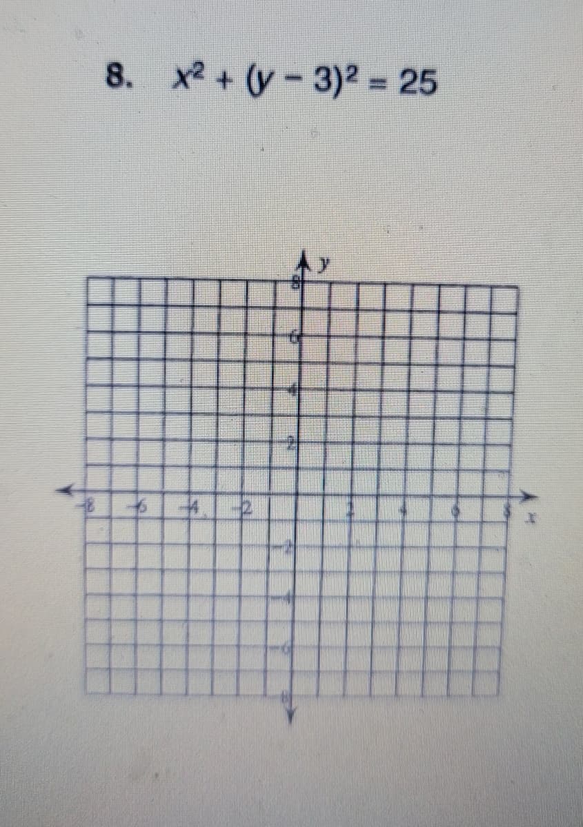 8. x2 + (y-3)² = 25
本)
中」名
