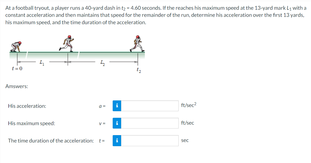 At a football tryout, a player runs a 40-yard dash in t₂ = 4.60 seconds. If the reaches his maximum speed at the 13-yard mark L₁ with a
constant acceleration and then maintains that speed for the remainder of the run, determine his acceleration over the first 13 yards,
his maximum speed, and the time duration of the acceleration.
t=0
Amswers:
His acceleration:
His maximum speed:
The time duration of the acceleration:
a =
V =
t =
i
i
i
ft/sec²
ft/sec
sec