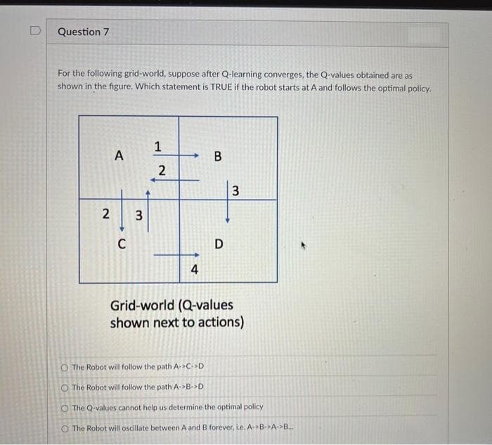 Question 7
For the following grid-world, suppose after Q-learning converges, the Q-values obtained are as
shown in the figure. Which statement is TRUE if the robot starts at A and follows the optimal policy.
1
A
B
2
3
2
3
C
D
4
Grid-world (Q-values
shown next to actions)
O The Robot will follow the path A->C->D
O The Robot will follow the path A->B->D
O The Q-values cannot help us determine the optimal policy
O The Robot will oscillate between A and B forever, i.e. A->B->A->B...