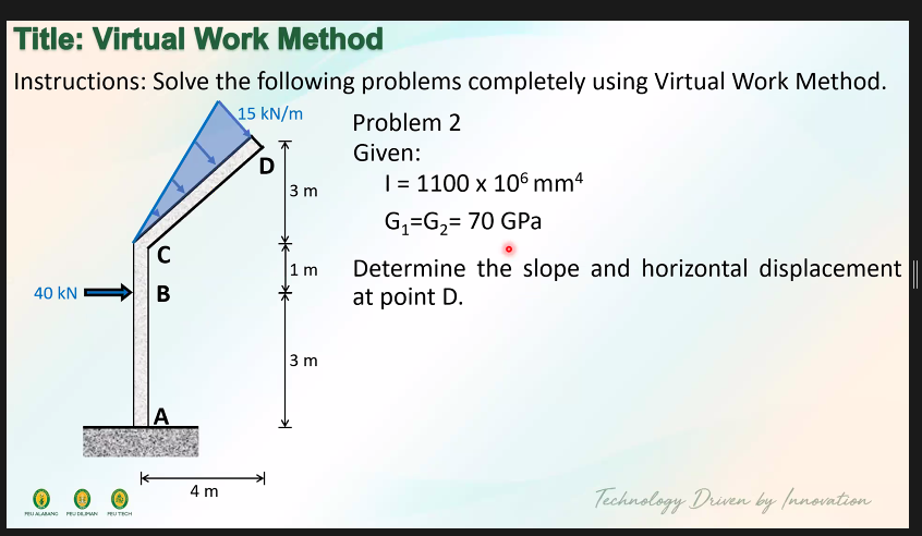 Title: Virtual Work Method
Instructions: Solve the following problems completely using Virtual Work Method.
15 kN/m
Problem 2
Given:
3 m
| = 1100 x 10 mm4
G1=G2= 70 GPa
Determine the slope and horizontal displacement
at point D.
1 m
40 kN
3 m
4 m
Technology Driven by (nnovntion
PEUALAANG RUDLPAN
PEU TECH
