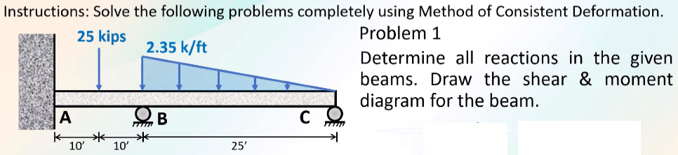 Instructions: Solve the following problems completely using Method of Consistent Deformation.
25 kips
Problem 1
2.35 k/ft
Determine all reactions in the given
beams. Draw the shear & moment
diagram for the beam.
A
10'
10'
25'
