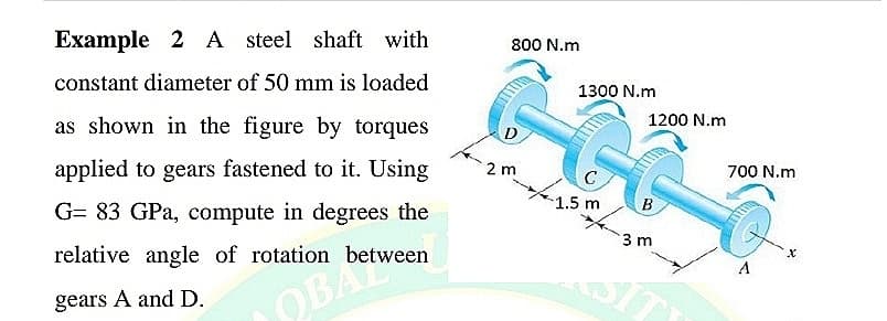 Example 2 A steel shaft with
800 N.m
constant diameter of 50 mm is loaded
1300 N.m
as shown in the figure by torques
1200 N.m
D
applied to gears fastened to it. Using
2 m
700 N.m
C
1.5 m
G= 83 GPa, compute in degrees the
3 m
relative angle of rotation between
OBA
SIT
gears A and D.
