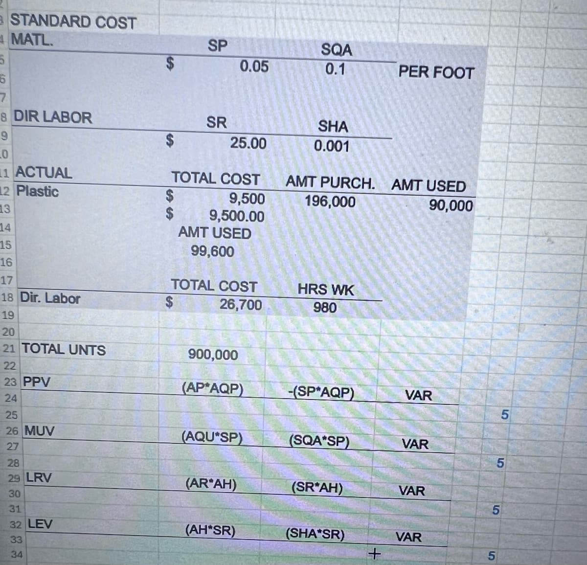 B STANDARD COST
MATL.
5
SP
SQA
0.05
0.1
PER FOOT
6
7
8 DIR LABOR
SR
SHA
96
9
25.00
0.001
11 ACTUAL
TOTAL COST
AMT PURCH.
12 Plastic
$
13
9,500
9,500.00
196,000
AMT USED
90,000
14
AMT USED
15
99,600
16
17
TOTAL COST
HRS WK
18 Dir. Labor
$
26,700
980
19
26 MUV
29 LRV
32 LEV
21 TOTAL UNTS
23 PPV
24
222222222232233
900,000
(AP AQP)
-(SP AQP)
VAR
5
(AQU SP)
(SQA SP)
VAR
5
(AR*AH)
(SR*AH)
VAR
5
LO
(AH*SR)
(SHA*SR)
VAR
+
5