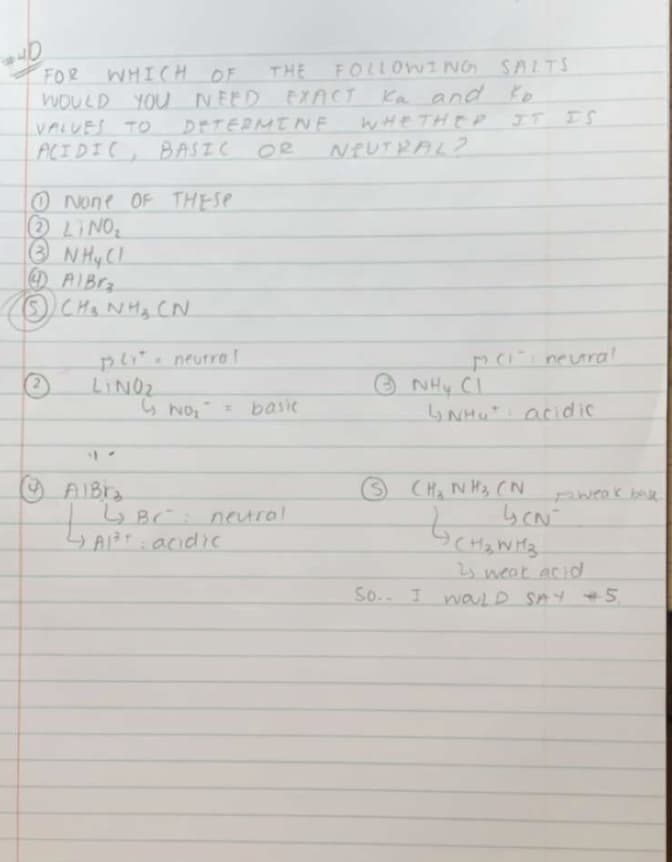 FOR
WHICH OF
THE
FOLLOWING SALTS
WOULD YOU NEED EXACT Ka and to
DETERMENE
WHE THEP
NEUTRAL2
IT IS
VALUES TO
PCIDIC, BASIC OR
O None OF THESE
OLINO
N Hy.Cl
OPIBra
OCHA NHg CN
