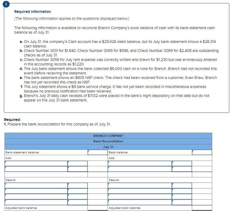 Required Information
[The following Information applies to the questions displayed below.]
The following Information is available to reconcile Branch Company's book balance of cash with its bank statement cash
balance as of July 31.
a. On July 31, the company's Cash account has a $25,626 debit balance, but its July bank statement shows a $28,314
cash balance.
b. Check Number 3031 for $1,640, Check Number 3065 for $596, and Check Number 3069 for $2,408 are outstanding
checks as of July 31.
c. Check Number 3056 for July rent expense was correctly written and drawn for $1,230 but was erroneously entered
In the accounting records as $1,220.
d. The July bank statement shows the bank collected $6,000 cash on a note for Branch. Branch had not recorded this
event before receiving the statement.
e. The bank statement shows an $805 NSF check. The check had been received from a customer, Evan Shaw. Branch
has not yet recorded this check as NSF.
f. The July statement shows a $9 bank service charge. It has not yet been recorded in miscellaneous expenses
because no previous notification had been received.
g. Branch's July 31 dally cash receipts of $7,132 were placed in the bank's night depository on that date but do not
appear on the July 31 bank statement.
Required:
1. Prepare the bank reconciliation for this company as of July 31.
Bank statement balance
Add:
Deduct:
BRANCH COMPANY
Bank Reconciliation
July 31
Book balance
Add:
Deduct:
Adjusted bank balance
Adjusted book balance