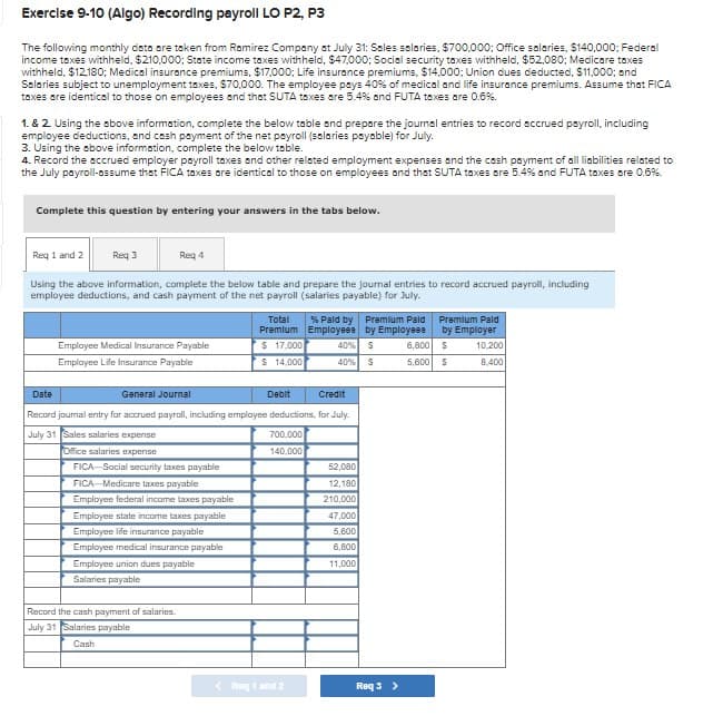 Exercise 9-10 (Algo) Recording payroll LO P2, P3
The following monthly data are taken from Ramirez Company at July 31: Sales salaries, $700,000; Office salaries, $140,000: Federal
income taxes withheld, $210,000; State income taxes withheld, $47,000; Social security taxes withheld, $52,080; Medicare taxes
withheld, $12,180; Medical insurance premiums, $17,000; Life insurance premiums, $14,000; Union dues deducted, $11,000; and
Salaries subject to unemployment taxes, $70,000. The employee pays 40% of medical and life insurance premiums. Assume that FICA
taxes are identical to those on employees and that SUTA taxes are 5.4% and FUTA taxes are 0.6%.
1. & 2 Using the above information, complete the below table and prepare the journal entries to record accrued payroll, including
employee deductions, and cash payment of the net payroll (salaries payable) for July.
3. Using the above information, complete the below table.
4. Record the accrued employer payroll taxes and other related employment expenses and the cash payment of all liabilities related to
the July payroll-assume that FICA taxes are identical to those on employees and that SUTA taxes are 5.4% and FUTA taxes are 0.6%.
Complete this question by entering your answers in the tabs below.
Req 1 and 2 Req 3
Req 4
Using the above information, complete the below table and prepare the journal entries to record accrued payroll, including
employee deductions, and cash payment of the net payroll (salaries payable) for July.
Date
Employee Medical Insurance Payable
Employee Life Insurance Payable
Total % Paid by Premium Pald
Premium Employees by Employees
$ 17,000
Premium Pald
by Employer
$ 14,000
40% $
40% S
6,800
$
10,200
5,600
S
8,400
General Journal
Debit
Credit
Record journal entry for accrued payroll, including employee deductions, for July.
July 31 Sales salaries expense
Office salaries expense
FICA-Social security taxes payable
FICA-Medicare taxes payable
Employee federal income taxes payable
Employee state income taxes payable
Employee medical insurance payable
Employee life insurance payable
Employee union dues payable
Salaries payable
Record the cash payment of salaries.
July 31 Salaries payable
Cash
700,000
140,000
52,080
12,180
210,000
47,000
5,600
6,800
11,000
<Raq 1 and 2
Req 3 >