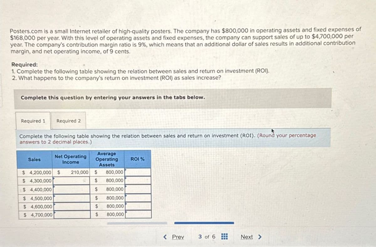 Posters.com is a small Internet retailer of high-quality posters. The company has $800,000 in operating assets and fixed expenses of
$168,000 per year. With this level of operating assets and fixed expenses, the company can support sales of up to $4,700,000 per
year. The company's contribution margin ratio is 9%, which means that an additional dollar of sales results in additional contribution
margin, and net operating income, of 9 cents.
Required:
1. Complete the following table showing the relation between sales and return on investment (ROI).
2. What happens to the company's return on investment (ROI) as sales increase?
Complete this question by entering your answers in the tabs below.
Required 1 Required 2
Complete the following table showing the relation between sales and return on investment (ROI). (Round your percentage
answers to 2 decimal places.)
Net Operating
Sales
Income
Average
Operating
Assets
ROI %
$ 4,200,000 $ 210,000 $
800,000
$ 4,300,000
$
800,000
$ 4,400,000
$
800,000
$ 4,500,000
$
800,000
$ 4,600,000
$
800,000
$ 4,700,000
$
800,000
< Prev
3 of 6
Next >