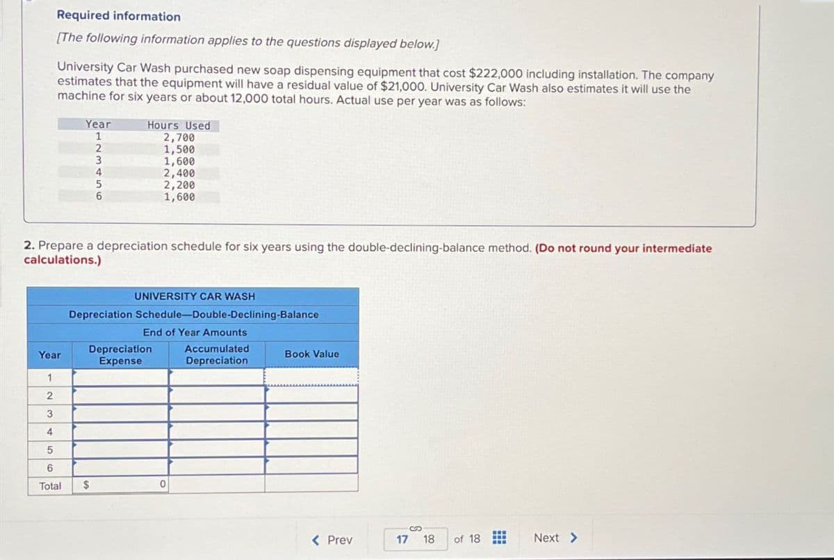 Required information
[The following information applies to the questions displayed below.)
University Car Wash purchased new soap dispensing equipment that cost $222,000 including installation. The company
estimates that the equipment will have a residual value of $21,000. University Car Wash also estimates it will use the
machine for six years or about 12,000 total hours. Actual use per year was as follows:
Year
1
Hours Used
2,700
2
1,500
3
1,600
4
2,400
5
6
2,200
1,600
2. Prepare a depreciation schedule for six years using the double-declining-balance method. (Do not round your intermediate
calculations.)
UNIVERSITY CAR WASH
Depreciation Schedule-Double-Declining-Balance
End of Year Amounts
Year
Depreciation
Expense
1
2
3
4
5
6
Total
$
0
Accumulated
Depreciation
Book Value
< Prev
17
177
18
of 18
Next >