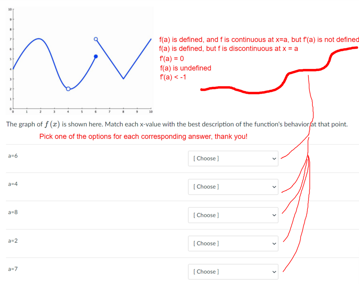 10
9
f(a) is defined, and f is continuous at x=a, but f'(a) is not defined
f(a) is defined, but f is discontinuous at x = a
f(a) = 0
f(a) is undefined
f'(a) < -1
3
2
8
9
10
The graph of f (x) is shown here. Match each x-value with the best description of the function's behaviorfat that point.
Pick one of the options for each corresponding answer, thank you!
a=6
[ Choose ]
a=4
[ Choose ]
a=8
[ Choose ]
a=2
[ Choose ]
a=7
[ Choose ]
