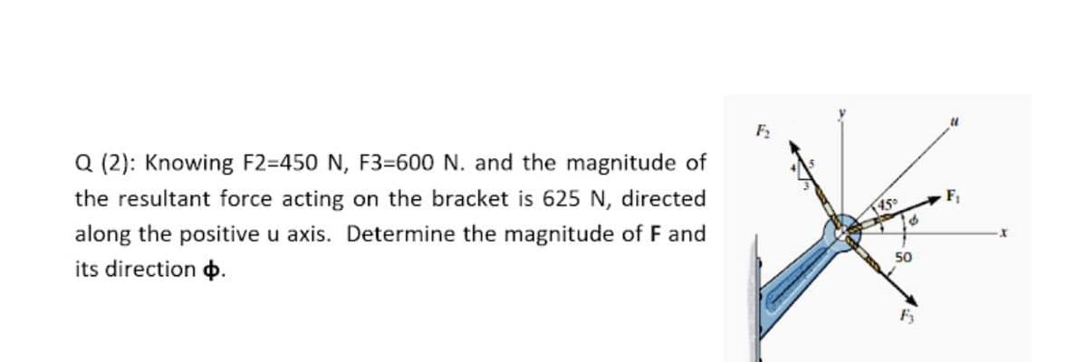 F2
Q (2): Knowing F2=450 N, F3=600 N. and the magnitude of
the resultant force acting on the bracket is 625 N, directed
F,
along the positive u axis. Determine the magnitude of F and
450
its direction d.
50
