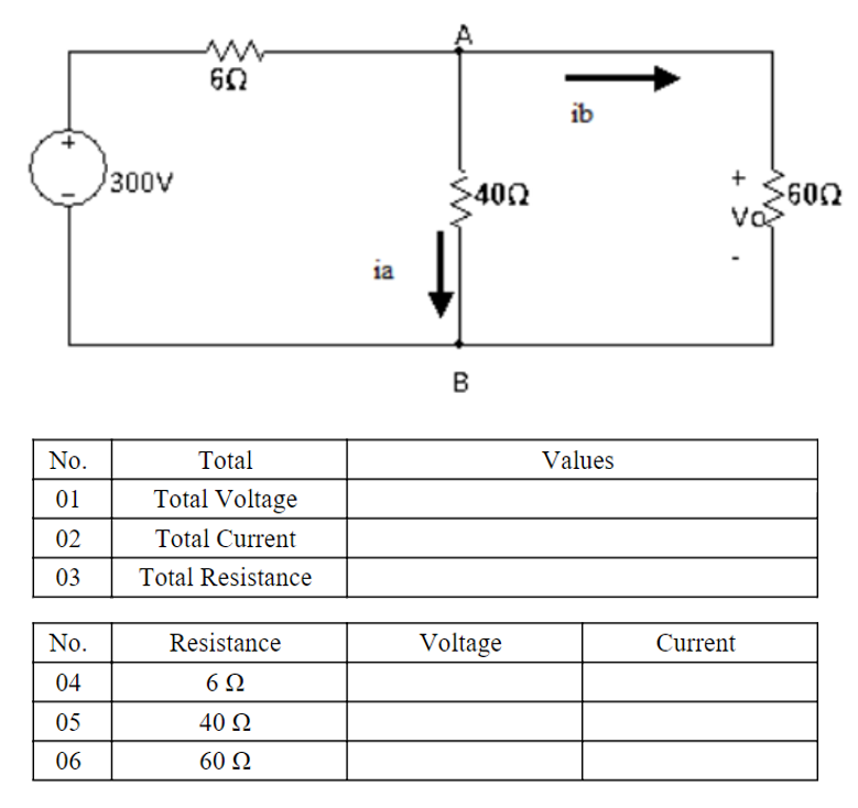 60
ib
300V
402
+
602
ia
No.
Total
Values
01
Total Voltage
02
Total Current
03
Total Resistance
No.
Resistance
Voltage
Current
04
05
40 N
06
60 Ω
