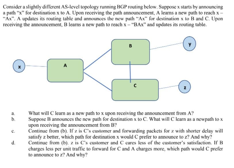 Consider a slightly different AS-level topology running BGP routing below. Suppose x starts by announcing
a path “x" for destination x to A. Upon receiving the path announcement, A learns a new path to reach x -
“A". A updates its routing table and announces the new path "Ax" for destination x to B and C. Upon
receiving the announcement, B learns a new path to reach x - "BAx" and updates its routing table.
B
y
What will C learn as a new path to x upon receiving the announcement from A?
Suppose B announces the new path for destination x to C. What will C learn as a newpath to x
upon receiving the announcement from B?
Continue from (b). If z is C's customer and forwarding packets for z with shorter delay will
satisfy z better, which path for destination x would C prefer to announce to z? And why?
Continue from (b). z is C's customer and C cares less of the customer's satisfaction. If B
charges less per unit traffic to forward for C and A charges more, which path would C prefer
to announce to z? And why?
a.
b.
d.
C.
