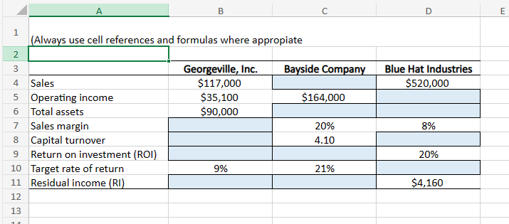 1
2
3
st
4
Sales
5 Operating income
6 Total assets
7
Sales margin
8 Capital turnover
9 Return on investment (ROI)
22
10 Target rate of return
11 Residual income (RI)
12
A
13
14
(Always use cell references and formulas where appropiate
B
Georgeville, Inc.
$117,000
$35,100
$90,000
9%
с
Bayside Company
$164,000
20%
4.10
21%
D
Blue Hat Industries
$520,000
8%
20%
$4,160
E