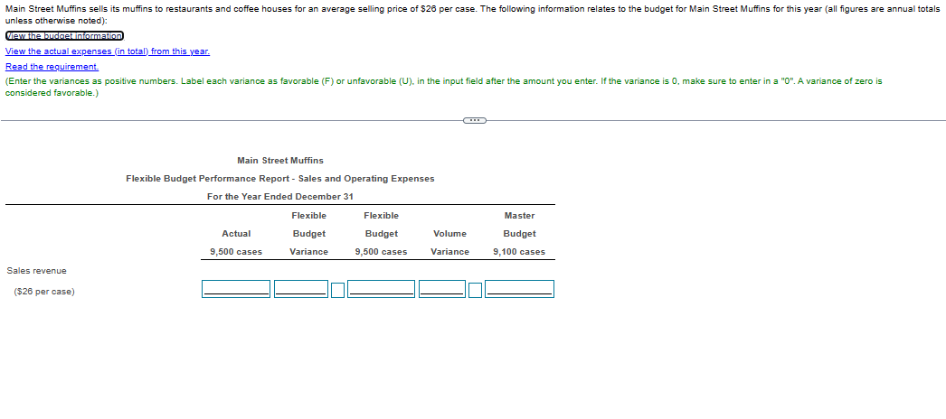 Main Street Muffins sells its muffins to restaurants and coffee houses for an average selling price of $26 per case. The following information relates to the budget for Main Street Muffins for this year (all figures are annual totals
unless otherwise noted):
View the budget information
View the actual expenses (in total) from this year.
Read the requirement.
(Enter the variances as positive numbers. Label each variance as favorable (F) or unfavorable (U), in the input field after the amount you enter. If the variance is 0, make sure to enter in a "0". A variance of zero is
considered favorable.)
Sales revenue
($26 per case)
Main Street Muffins
Flexible Budget Performance Report - Sales and Operating Expenses
For the Year Ended December 31
Actual
9,500 cases
Flexible
Budget
Variance
Flexible
Budget
9,500 cases
*****
Volume
Variance
Master
Budget
9,100 cases
