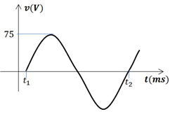 v(V)
75
t1
t(ms)
