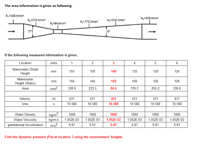 The area information is given as following.
A,=338.6mm
A=233.5mm
A=255.2mm
A=338.6mm
A-170.2mm
A,=84.6mm
211
8
If the following measured information is given,
Location
units
1
4
5
Manometer (Total)
Height
mm
155
150
140
135
129
124
Manometer
mm
150
140
125
120
120
120
Height (Static)
Area
mm2
338.6
233.5
84.6
170.2
255.2
338.6
Volume
ml
431
431
431
431
431
431
time
10.580
10.580
10.580
10.580
10.580
10.580
Water Density
kg/m3
1000
1000
1000
1000
1000
1000
Water Viscosity
kg/m-s
1.052E-03
1.052E-03
1.052E-03
1.052E-03
1.052E-03
1.052E-03
gravitational Acceleration
m/s?
9.81
9.81
9.81
9.81
9.81
9.81
Find the dynamic pressure (Pa) at location 3 using the manometers' heights.
