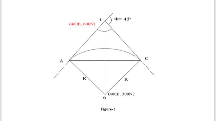 D= 40°
(460E, 600N)
R
R
(400E, 300N)
Figure-1
