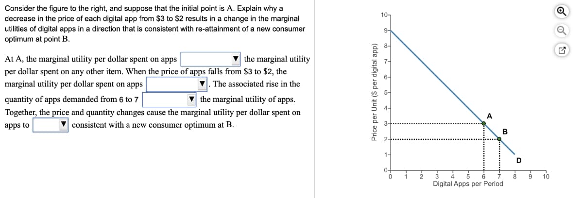 Consider the figure to the right, and suppose that the initial point is A. Explain why a
decrease in the price of each digital app from $3 to $2 results in a change in the marginal
utilities of digital apps in a direction that is consistent with re-attainment of a new consumer
optimum at point B.
At A, the marginal utility per dollar spent on apps
the marginal utility
per dollar spent on any other item. When the price of apps falls from $3 to $2, the
marginal utility per dollar spent on apps
▼ The associated rise in the
quantity of apps demanded from 6 to 7
the marginal utility of apps.
Together, the price and quantity changes cause the marginal utility per dollar spent on
apps to
consistent with a new consumer optimum at B.
Price per Unit ($ per digital app)
10-
9-
1-
0
2
B
3
6
4
Digital Apps per Period
D
8
9
10
Q