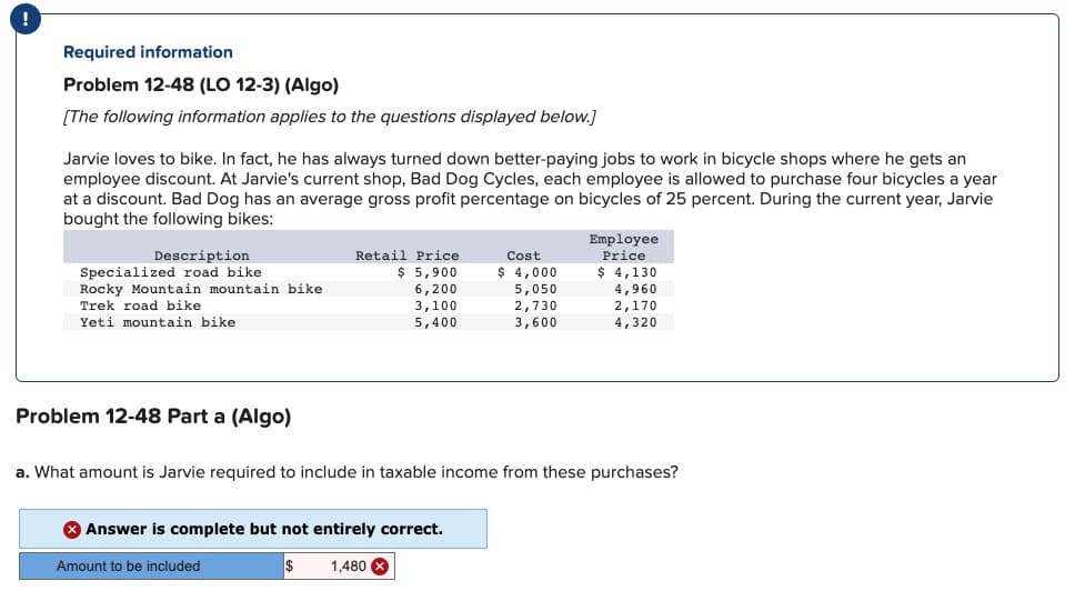 !
Required information
Problem 12-48 (LO 12-3) (Algo)
[The following information applies to the questions displayed below.]
Jarvie loves to bike. In fact, he has always turned down better-paying jobs to work in bicycle shops where he gets an
employee discount. At Jarvie's current shop, Bad Dog Cycles, each employee is allowed to purchase four bicycles a year
at a discount. Bad Dog has an average gross profit percentage on bicycles of 25 percent. During the current year, Jarvie
bought the following bikes:
Description
Specialized road bike
Rocky Mountain mountain bike
Trek road bike
Yeti mountain bike
Problem 12-48 Part a (Algo)
Retail Price
$ 5,900
6,200
3,100
5,400
Cost
$ 4,000
5,050
2,730
3,600
Answer is complete but not entirely correct.
Amount to be included
$ 1,480 x
Employee
Price
$ 4,130
4,960
2,170
4,320
a. What amount is Jarvie required to include in taxable income from these purchases?