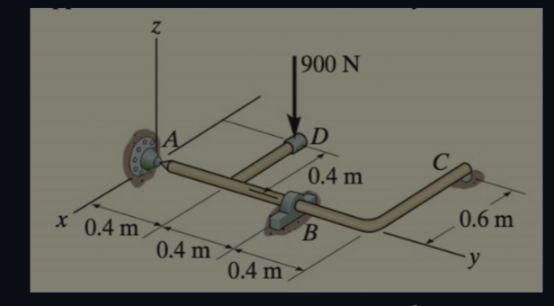 |900 N
0.4 m
0.6 m
X 0.4 m
B
0.4 m
0.4 m
