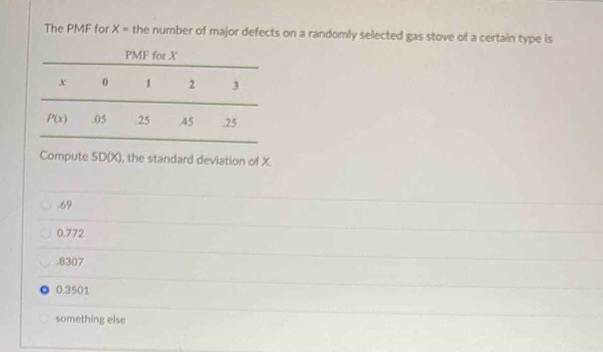 The PMF for X- the number of major defects on a randomily selected gas stove of a certain type is
PMF for X
2.
3.
P(x)
05
25
45
25
Compute SD(X), the standard deviation of X
69
0.772
8307
O 0.3501
something else
