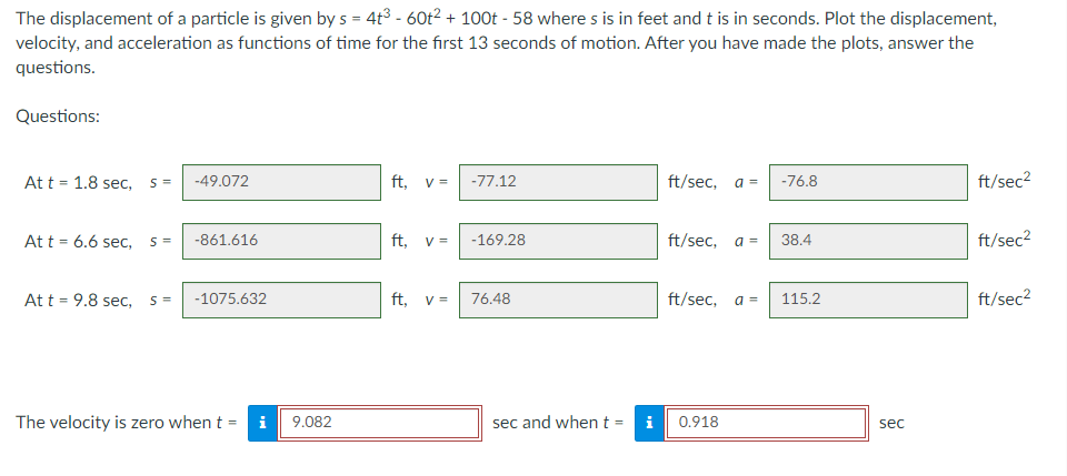 The displacement of a particle is given by s = 4t³ - 60t² + 100t -58 where s is in feet and t is in seconds. Plot the displacement,
velocity, and acceleration as functions of time for the first 13 seconds of motion. After you have made the plots, answer the
questions.
Questions:
At t = 1.8 sec,
S =
-49.072
ft, v =
-77.12
ft/sec,
a =
-76.8
ft/sec²
At t = 6.6 sec, S =
-861.616
ft,
V =
-169.28
ft/sec,
a =
38.4
ft/sec²
At t = 9.8 sec, S =
-1075.632
ft, v = 76.48
ft/sec,
115.2
ft/sec²
The velocity is zero when t =
0.918
i 9.082
sec and when t =
i
a =
sec