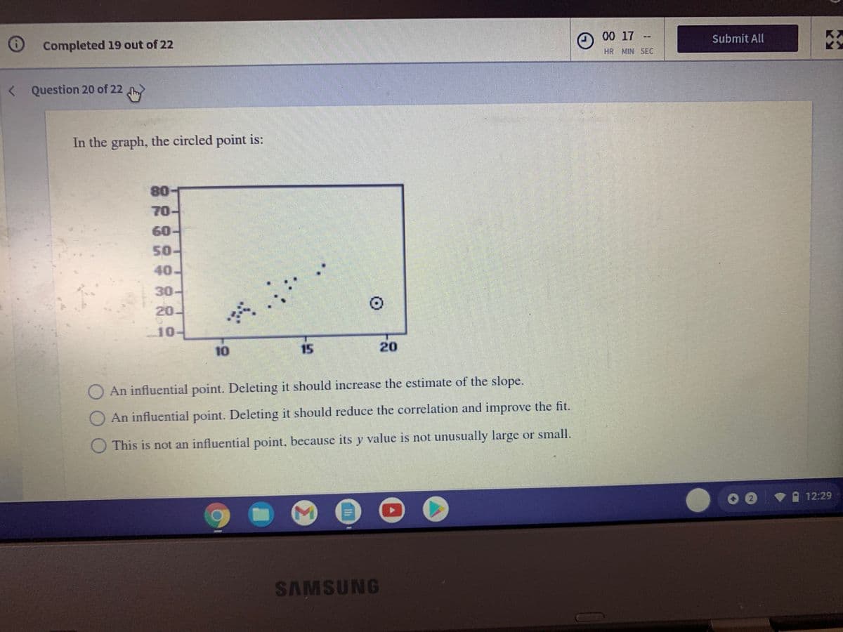 00 17 --
Submit All
Completed 19 out of 22
HR MIN SEC
< Question 20 of 22
In the graph, the circled point is:
80
70
60-
50-
40-
30
20-
10-
10
15
20
O An influential point. Deleting it should increase the estimate of the slope.
An influential point. Deleting it should reduce the correlation and improve the fit.
This is not an influential point, because its y value is not unusually large or small.
O O 12:29
SAMSUNG
