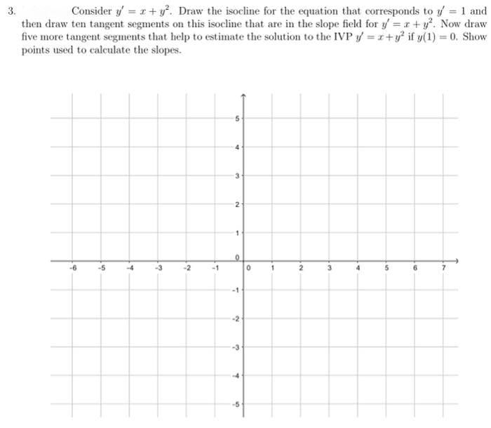 3.
Consider y = r+ y. Draw the isocline for the equation that corresponds to y = 1 and
then draw ten tangent segments on this isocline that are in the slope field for yf = x+ y. Now draw
five more tangent segments that help to estimate the solution to the IVP / =x+y if y(1) = 0. Show
points used to calculate the slopes.
-2
-1
-1
-2
-3
3.
2.
