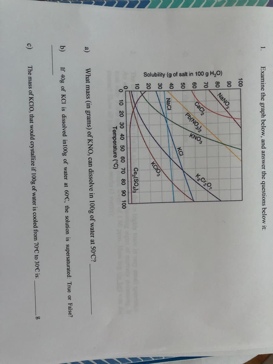 KNO,
K,Cr,O7
1.
Examine the graph below, and answer the questions below it:
100
90
NANO,
80
70
Pb(NO,),
KCI
60
CaCl
50
40
NaCI
30
20
KCIO,
10
Ce,(SOa
10 20 30 40 50 60 70 80 90 100
1oak
toxic in very
Temperature (°C)
a)
What mass (in grams) of KNO, can dissolve in 100g of water at 50°C?
b)
If 40g of KCI is dissolved in100g of water at 60°C, the solution is supersaturated: True or False?
c)
The mass of KCIO, that would crystallize if 100g of water is cooled from 70°C to 30°C is:
