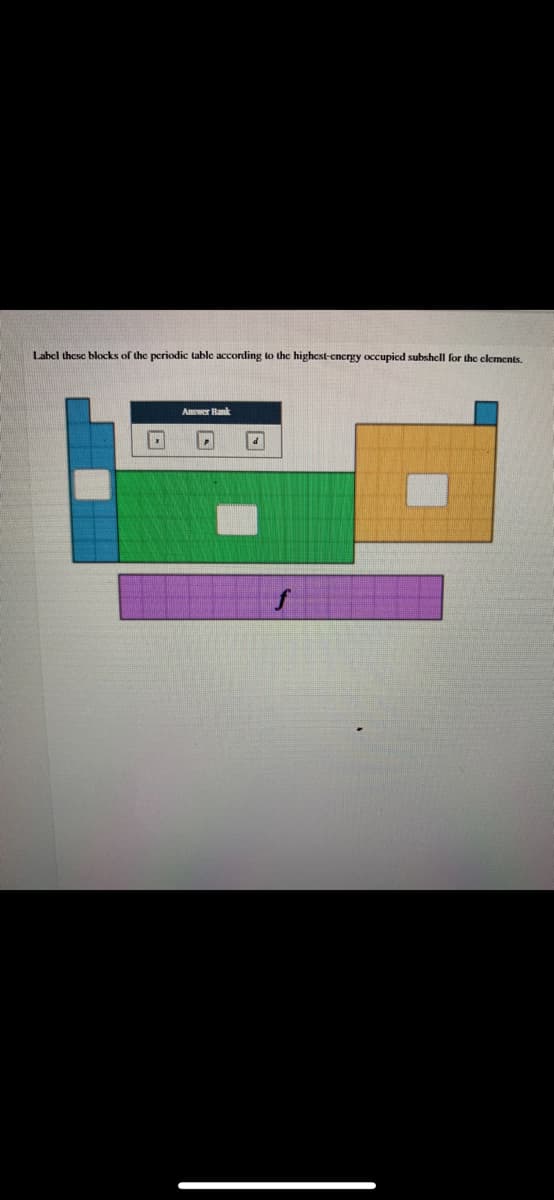 Label these blocks of the periodic table according to the highest-cncrgy occupied subshell for the clements.
Answer Hank
