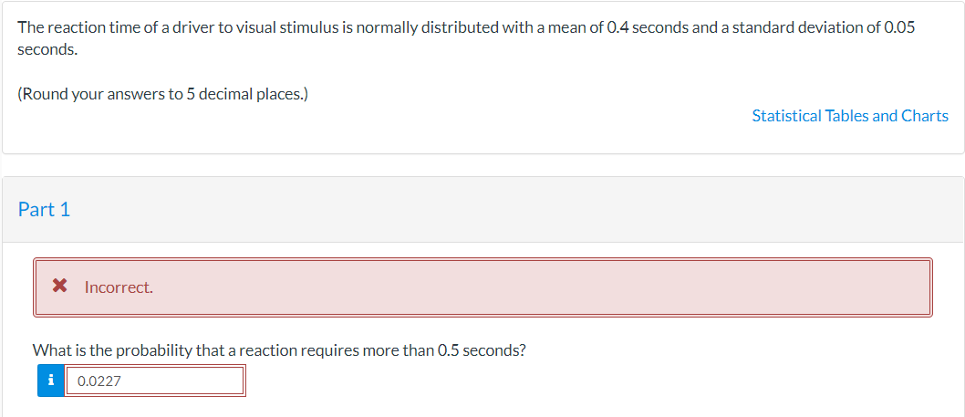 ### Reaction Time and Probability

The reaction time of a driver to visual stimulus is normally distributed with a mean of 0.4 seconds and a standard deviation of 0.05 seconds.

(Round your answers to 5 decimal places.)

---

**Part 1**

***Incorrect.***

---

**Question:**

What is the probability that a reaction requires more than 0.5 seconds?

**Answer Provided:** 

0.0227