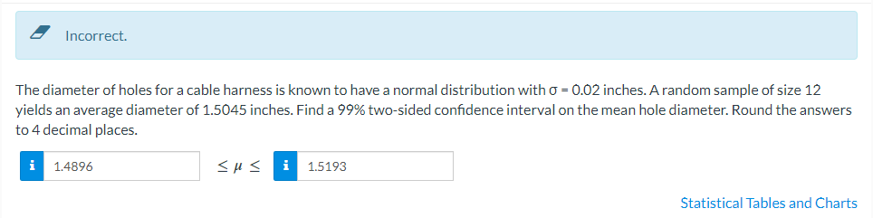 Incorrect.
The diameter of holes for a cable harness is known to have a normal distribution with a = 0.02 inches. A random sample of size 12
yields an average diameter of 1.5045 inches. Find a 99% two-sided confidence interval on the mean hole diameter. Round the answers
to 4 decimal places.
i
1.4896
<με
i 1.5193
Statistical Tables and Charts