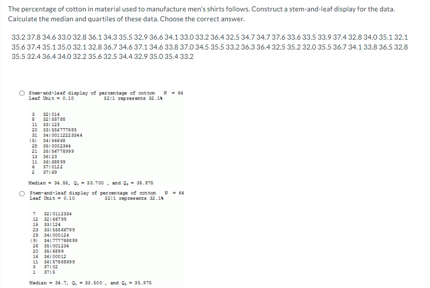 The percentage of cotton in material used to manufacture men's shirts follows. Construct a stem-and-leaf display for the data.
Calculate the median and quartiles of these data. Choose the correct answer.
33.2 37.8 34.6 33.0 32.8 36.1 34.3 35.5 32.9 36.6 34.1 33.0 33.2 36.4 32.5 34.7 34.7 37.6 33.6 33.5 33.9 37.4 32.8 34.0 35.1 32.1
35.6 37.4 35.1 35.0 32.1 32.8 36.7 34.6 37.1 34.6 33.8 37.0 34.5 35.5 33.2 36.3 36.4 32.5 35.2 32.0 35.5 36.7 34.1 33.8 36.5 32.8
35.5 32.4 36.4 34.0 32.2 35.6 32.5 34.4 32.9 35.0 35.4 33.2
Stem-and-leaf display of percentage of cotton N = 64
Leaf Unit = 0.10
3211 represents 32.14
3 321014
8
32155788
11
331 123
20 331 556777889
31
341 00112223344
(5) 341 566 68
28 3510002344
21 35156778999
13 36123
11
361 688 99
€
371 0122
2
371 69
Median = 34.55, Q₁ = 33.700, and Q₂ = 35.875
Stem-and-leaf display of percentage of cotton N = 64
Leaf Unit = 0.10
3211 represents 32.14
7 3210112334
12 32166799
15 331124
23 33155566799
29 341000124
(9) 341777788899
26 351001234
20
351 6899
16
361 00012
11 361 57888999
3 37102
1
3715
Median = 34.7, Q₂ = 33.500, and Q₂ = 35.975