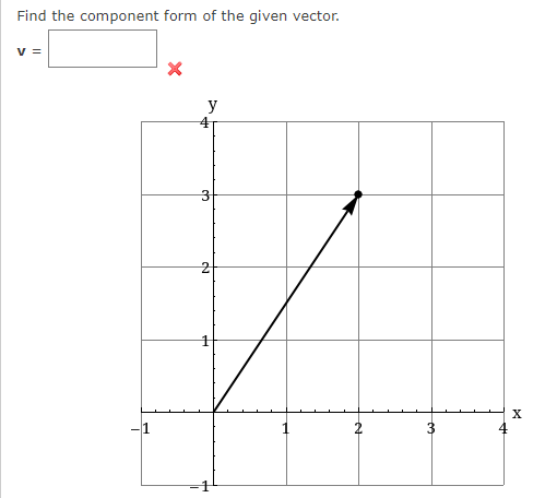 Find the component form of the given vector.
v =
y
1
