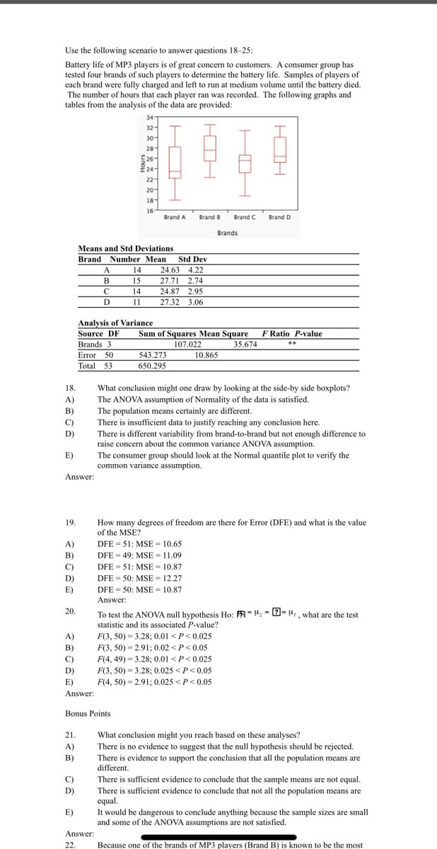Use the following scenario to answer questions 18-25:
Battery life of MP3 players is of great concern to customers. A consumer group has
tested four brands of such players to determine the battery life. Samples of players of
each brand were fully charged and left to run at medium volume until the battery died.
The number of hours that each player ran was recorded. The following graphs and
tables from the analysis of the data are provided:
34
32
30-
28-
e26
26-
24-
22-
20-
18-
16
Brand A
Brand B
Brand C
Brand D
Brands
Means and Std Deviations
Brand Number Mean
Std Dev
A
14
24.63 4.22
В
15
27.71 2.74
14
24.87 2.95
D
11
27.32 3.06
Analysis of Variance
Source DF
F Ratio P-value
Sum of Squares Mean Square
107.022
10.865
Brands 3
35.674
**
Егror 50
543.273
Total 53
650.295
18.
What conclusion might one draw by looking at the side-by side boxplots?
The ANOVA assumption of Normality of the data is satisfied.
The population means certainly are different.
A)
B)
C)
There is insufficient data to justify reaching any conclusion here.
There is different variability from brand-to-brand but not enough difference to
raise concern about the common variance ANOVA assumption.
The consumer group should look at the Normal quantile plot to verify the
common variance assumption.
D)
E)
Answer:
How many degrees of freedom are there for Error (DFE) and what is the value
of the MSE?
19.
A)
DFE = 51: MSE = 10.65
B)
DFE = 49: MSE = 11.09
C)
DFE - 51: MSE = 10.87
D)
DFE = 50: MSE = 12.27
E)
DFE = 50: MSE = 10.87
Answer:
20.
To test the ANOVA null hypothesis Ho: = 4: = 2]= H, , what are the test
statistic and its associated P-value?
A)
F(3, 50) = 3.28; 0.01 <P<0.025
B)
F(3, 50) = 2.91; 0.02 < P<0.05
F(4, 49) = 3.28; 0.01 <P<0.025
F(3, 50) = 3.28; 0.025 <P< 0.05
F(4, 50) - 2.91; 0.025 < P<0.0s
C)
D)
E)
Answer:
Bonus Points
21.
What conclusion might you reach based on these analyses?
There is no evidence to suggest that the null hypothesis should be rejected.
There is evidence to support the conclusion that all the population means are
different.
A)
B)
C)
There is sufficient evidence to conclude that the sample means are not equal.
There is sufficient evidence to conclude that not all the population means are
equal.
It would be dangerous to conclude anything because the sample sizes are small
and some of the ANOVA assumptions are not satisfied.
D)
E)
Answer:
22.
Because one of the brands of MP3 players (Brand B) is known to be the most
HTH
HOH

