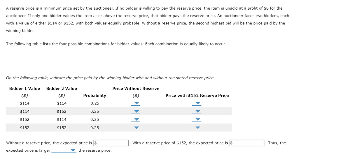 A reserve price is a minimum price set by the auctioneer. If no bidder is willing to pay the reserve price, the item is unsold at a profit of $0 for the
auctioneer. If only one bidder values the item at or above the reserve price, that bidder pays the reserve price. An auctioneer faces two bidders, each
with a value of either $114 or $152, with both values equally probable. Without a reserve price, the second highest bid will be the price paid by the
winning bidder.
The following table lists the four possible combinations for bidder values. Each combination is equally likely to occur.
On the following table, indicate the price paid by the winning bidder with and without the stated reserve price.
Price Without Reserve
($)
Bidder 1 Value Bidder 2 Value
($)
($)
$114
$114
$114
$152
$152
$114
$152
$152
Probability
0.25
0.25
0.25
0.25
Without a reserve price, the expected price is $
expected price is larger
the reserve price.
Price with $152 Reserve Price
PPPA
With a reserve price of $152, the expected price is $
Thus, the