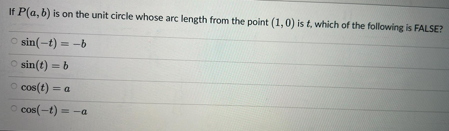 If P(a, b) is on the unit circle whose arc length from the point (1, 0) is t, which of the following is FALSE?
sin(-t) = -b
sin(t) = b
cos(t) = a
cos(-t) = -a