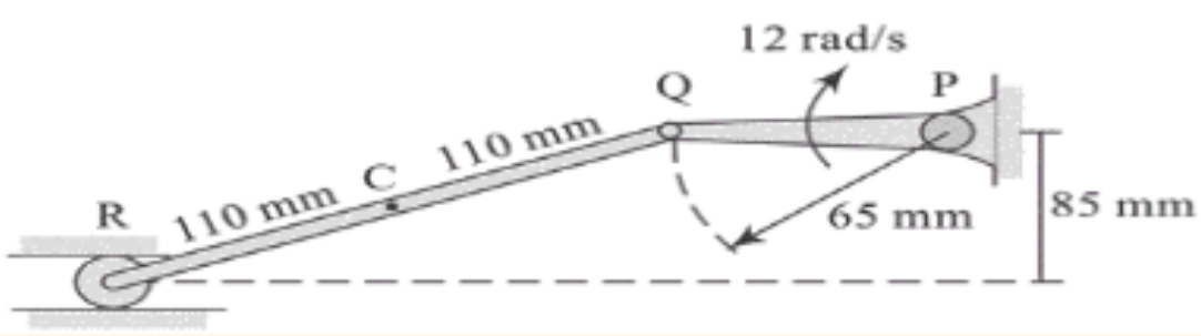 R
110 mm C 110 mm
12 rad/s
65 mm
85 mm