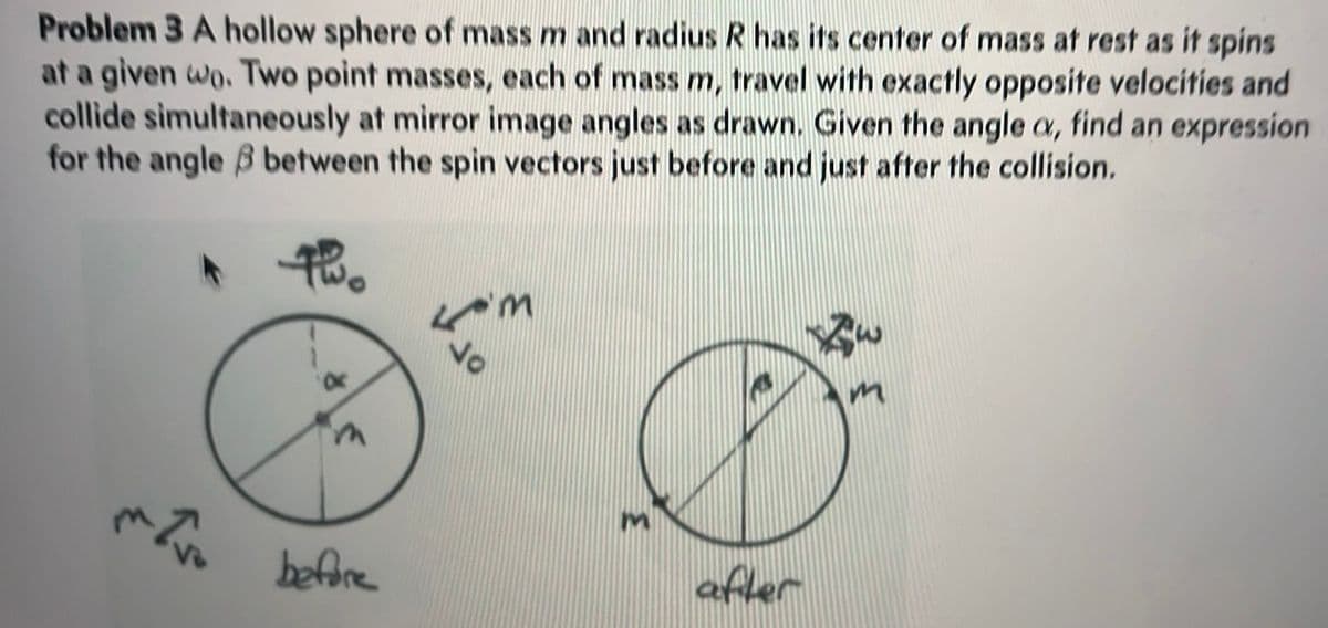 Problem 3 A hollow sphere of mass m and radius R has its center of mass at rest as it spins
at a given wo. Two point masses, each of mass m, travel with exactly opposite velocities and
collide simultaneously at mirror image angles as drawn. Given the angle a, find an expression
for the angle between the spin vectors just before and just after the collision.
Two
ma
before
rĵ
'm
m
after