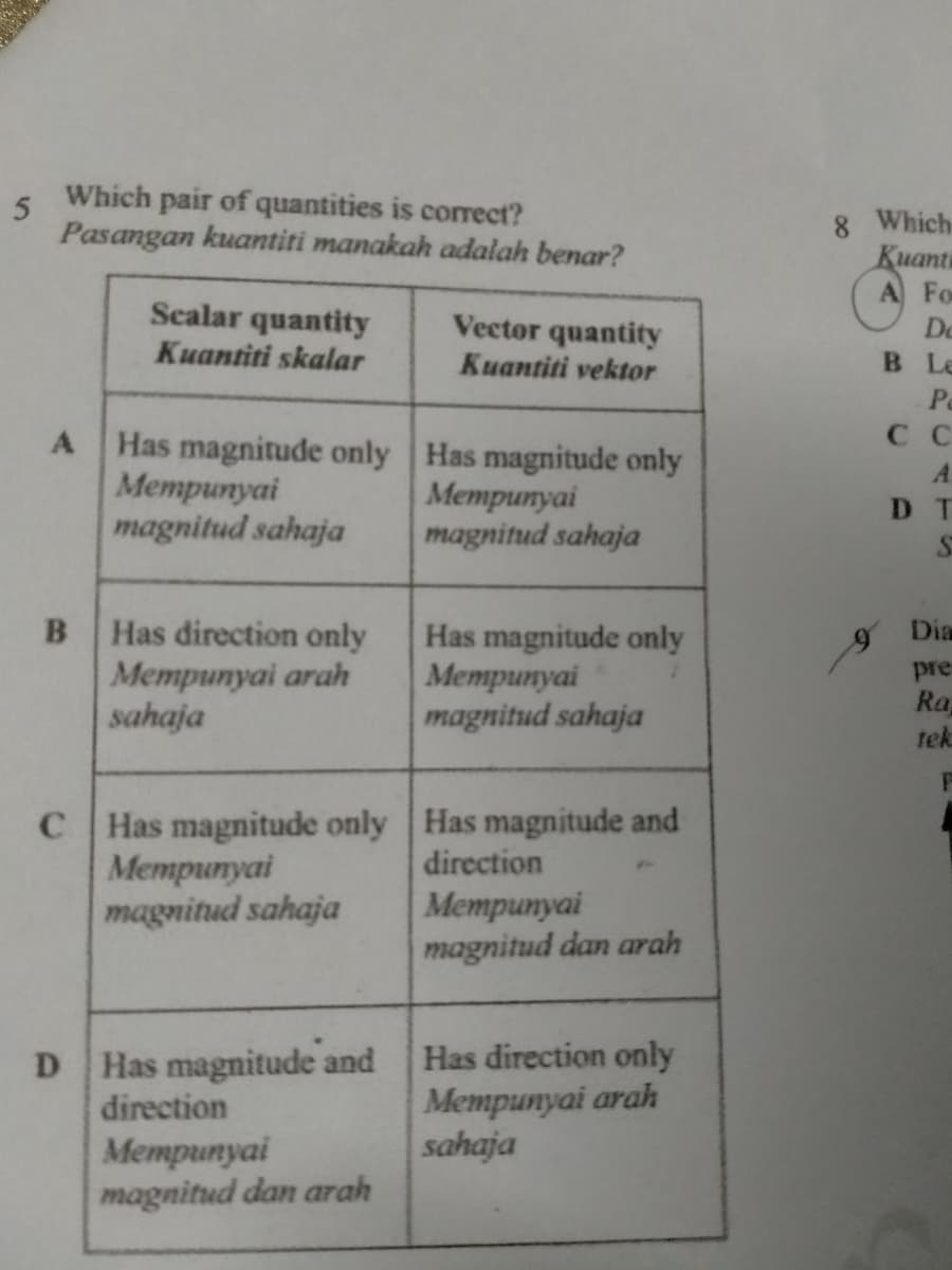 Which pair of quantities is corect?
Pasangan kuantiti manakah adalah benar?
8 Which
Киаnt
A Fo
Do
B Le
Scalar quantity
Vector quantity
Kuantiti vektor
Kuantiti skalar
Pa
С С
Has magnitude only Has magnitude only
Mempunyai
magnitud sahaja
A
Mempunyai
magnitud sahaja
D T
Has direction only
Mempunyai arah
sahaja
Dia
Has magnitude only
Метрипуai
magnitud sahaja
pre
Ra
tek
C Has magnitude only Has magnitude and
Mempunyai
magnitud sahaja
direction
Meтритуai
magnitud dan arah
Has magnitude and
direction
Has direction only
Mempunyai arah
sahaja
D.
Mempunyai
magnitud dan arah
