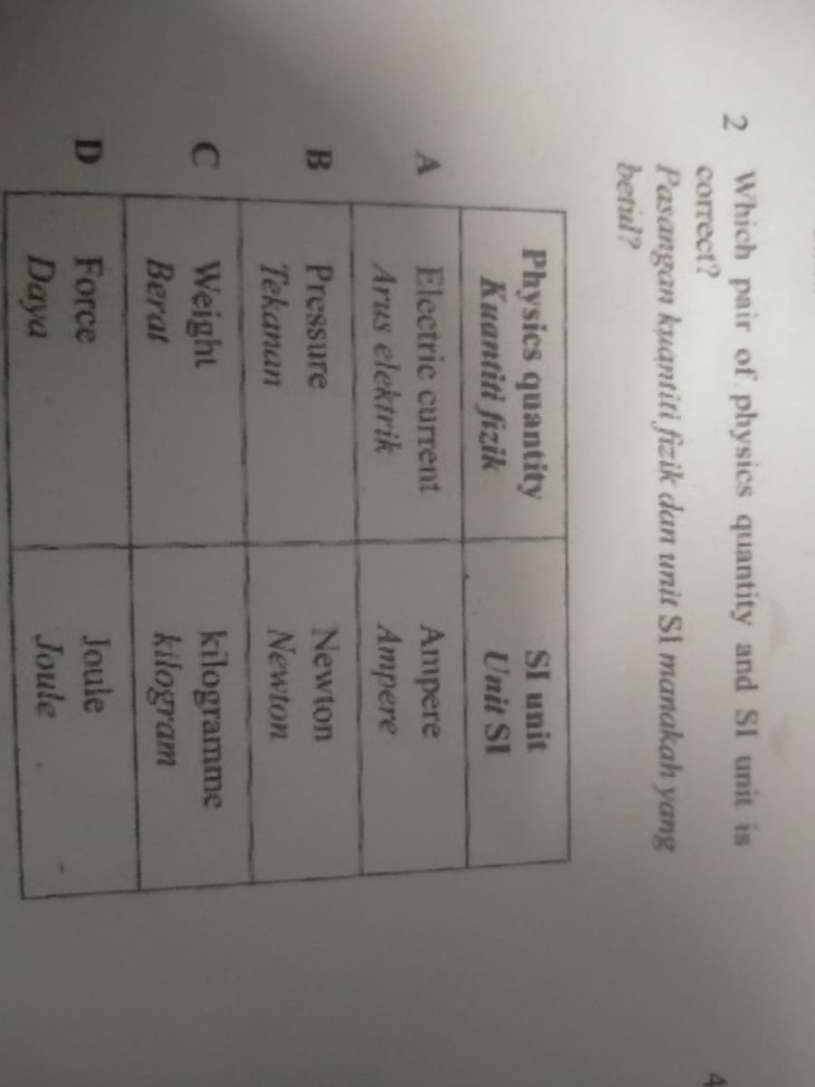 2 Which pair of physics quantity and SI unit is
correct?
4.
Pasangan kuantiti fizik dan unit SI manakah yang
betul?
Physics quantity
Kuantiti fizik
SI unit
Unit SI
Ampere
Ampere
Electric current
Arus elektrik
Newton
Pressure
Tekanan
B
Newton
kilogramme
kilogram
Weight
Berat
D
Force
Joule
Daya
Joule
