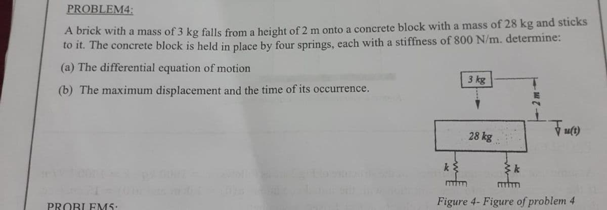 PROBLEM4:
A brick with a mass of 3 kg falls from a height of 2 m onto a concrete block with a mass of 28 kg and sticks
to it. The concrete block is held in place by four springs, each with a stiffness of 800 N/m. determine:
(a) The differential equation of motion
(b) The maximum displacement and the time of its occurrence.
PROBLEMS:
k
mm
3 kg
28 kg
}k
mm
2 m-
Fu(t)
Figure 4- Figure of problem 4