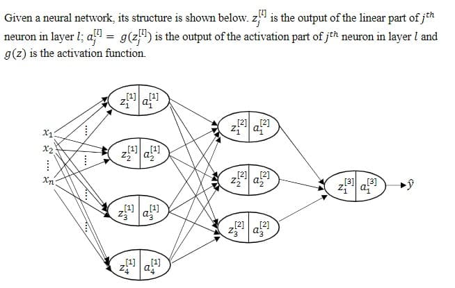 Given a neural network, its structure is shown below. z." is the output of the linear part of ith
neuron in layer l; a¹ = g(z) is the output of the activation part of jth neuron in layer I and
g(z) is the activation function.
X₁
x₂
1
Xn
[1]
[1][1]
za
z[¹]|a²²]
Z3
[1] [¹]
a4
XXIS
[2][2]
z₁ a
[2][2]
z₂a₂
[2]
[3][3]
Z₁9₁