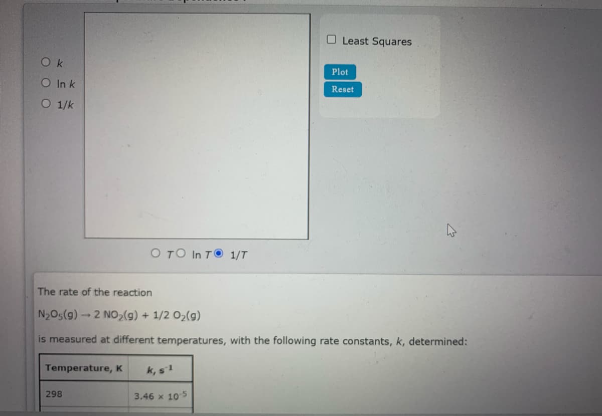 O Least Squares
Ok
Plot
O In k
Reset
O 1/k
О то In TO 1/T
The rate of the reaction
N2O5(g)- 2 NO2(g) + 1/2 02(g)
is measured at different temperatures, with the following rate constants, k, determined:
Temperature, K
k, s1
298
3.46 x 105
